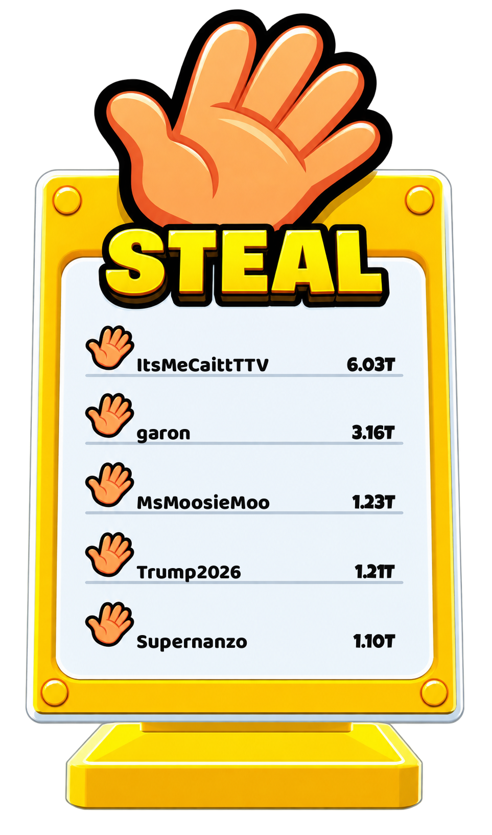 Steal Leaderboard